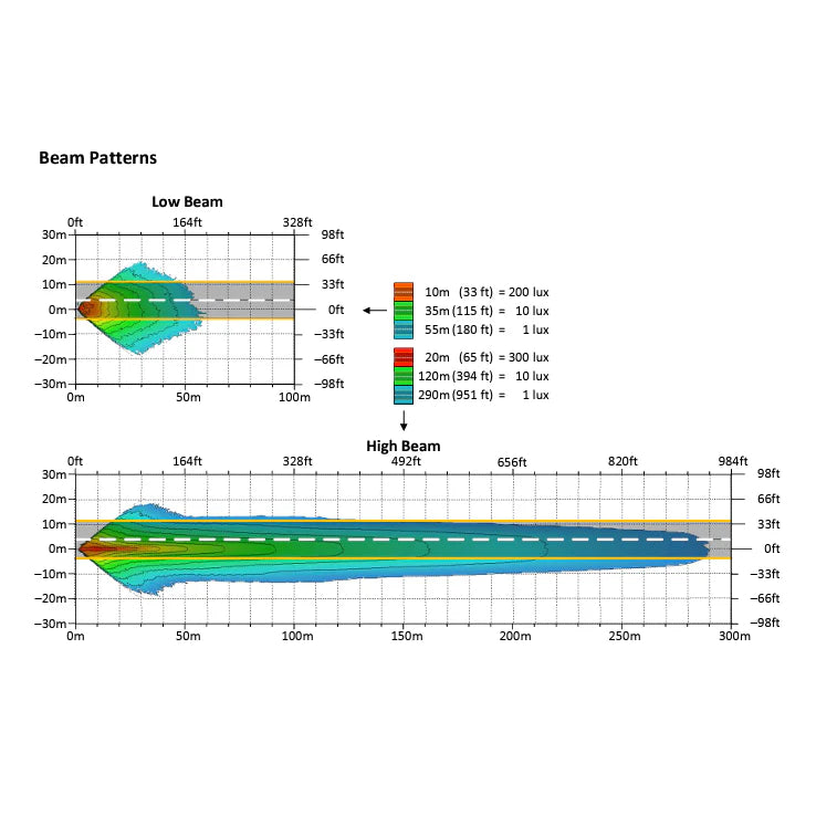Custom Dynamics - 2022-2024 Harley Davidson Low Rider ST