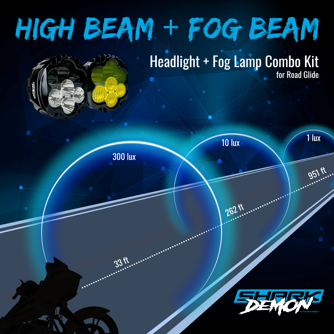 Custom Dynamics - 2015-2025 Harley Road Glide - Shark Demon Headlight and Fog Lamp Combo Kit