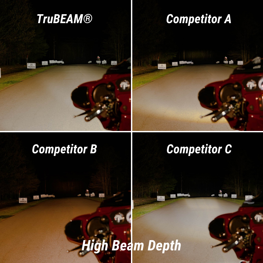 Custom Dynamics - 2015-2021 Indian - 7" TruBEAM Headlamp - Chrome