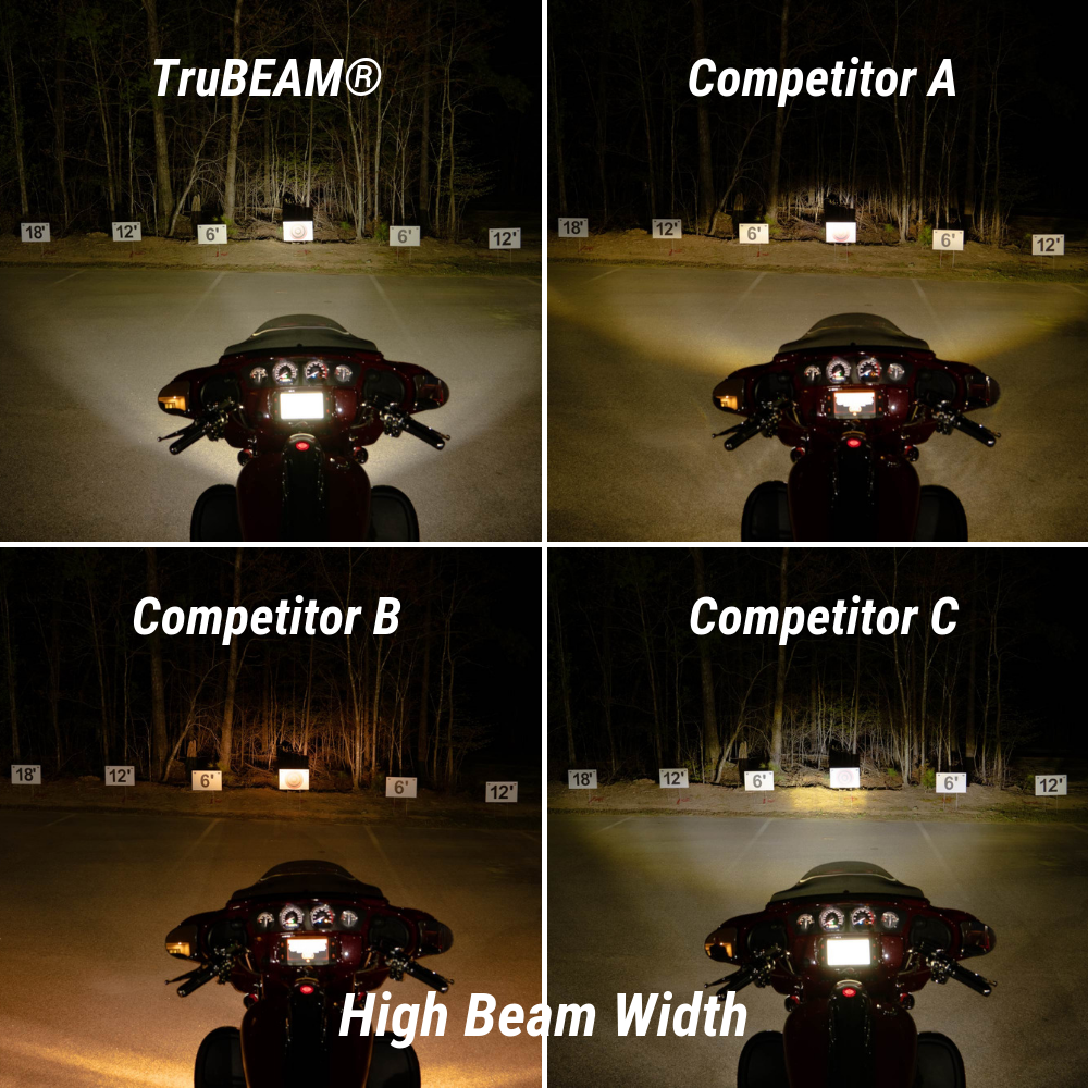 Custom Dynamics - 2015-2021 Indian - 7" TruBEAM Headlamp - Black