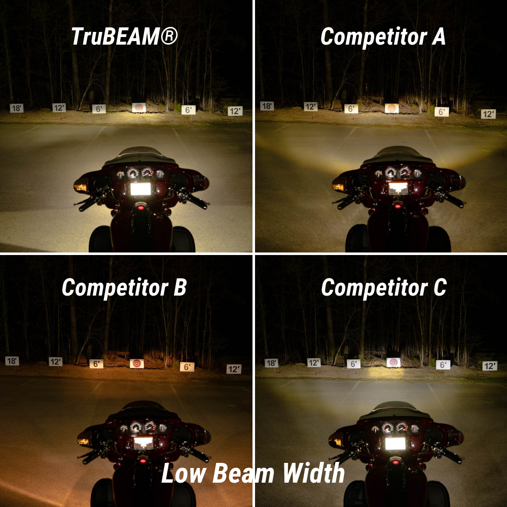 Custom Dynamics - 2015-2021 Indian - 7" TruBEAM Headlamp - Black